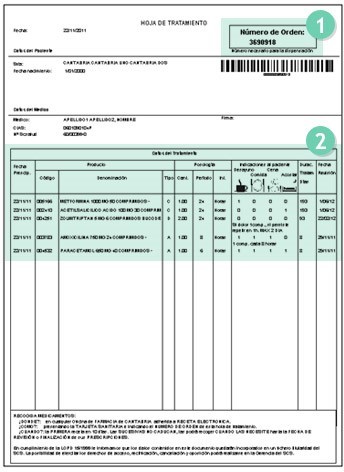 Hoja de tratamiento 1
